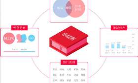 揭秘快手平台,自媒体作者如何实现财富增长? 揭秘快手平台,自媒体作者如何实现财富增长?