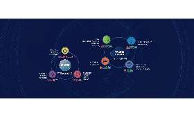 电商直播与直播,新零售的璀璨舞台 电商直播与直播,新零售的璀璨舞台